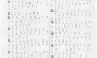 十道口算题五年级带答案 五年级口算练习题