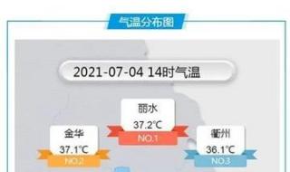 暑伏是几月几号2021 暑伏是几月几号2021