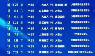 2023年田径世锦赛什么时间开始 2023国际泳联世锦赛花游赛程