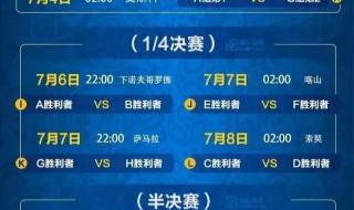 2018世界杯开赛时间 阿根廷2018世界杯赛程