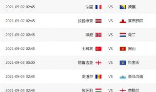 2022欧洲杯冠军是谁 2022年欧洲杯男足冠军是